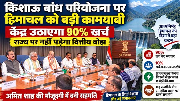 किशाऊ बांध परियोजना पर प्रदेश को दिल्ली में मिली बड़ी कामयाबी